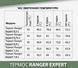 Термос Ranger Expert 1,2 L Black (Арт. RA 9944)