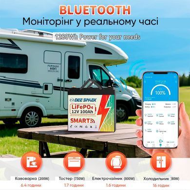 Літій-залізо-фосфатний акумулятор DEE SPAEK LiFePO4 12V 100Ah Bluetooth Mini (1280Wh) (BMS 100A)