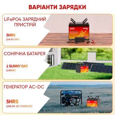 Литий-железо-фосфатный аккумулятор MOSEWORTH LiFePO4 12V 100 Ah Smart (1280Wh) (BMS 100A)