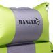 Самонадувний килимок Ranger Tibet (Арт. RA 6632)
