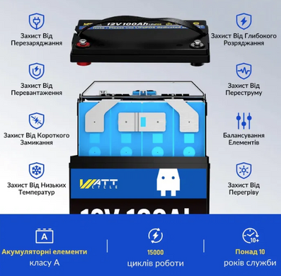Литий-железо-фосфатный аккумулятор WATTCycle LiFePO4 12V 100 Ah (1280Wh) (BMS50/100A) WT12V100AH100