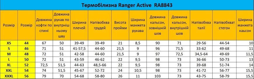 Термобілизна Ranger Active (XXХL) (Арт. RA 8843XХXL)