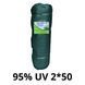 Сітка затіняюча "AgroStar"з UV(2*50) 95%затінення